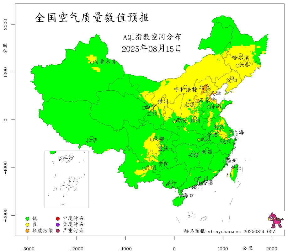 矮马预报
