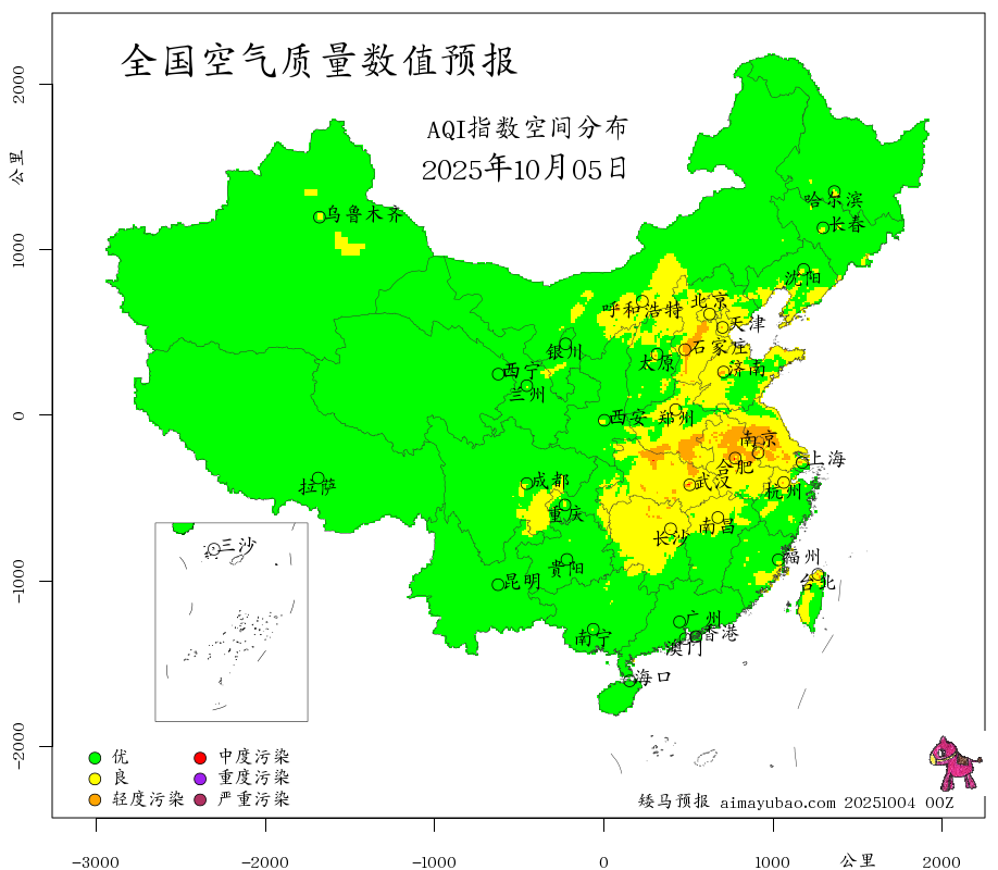 矮马预报