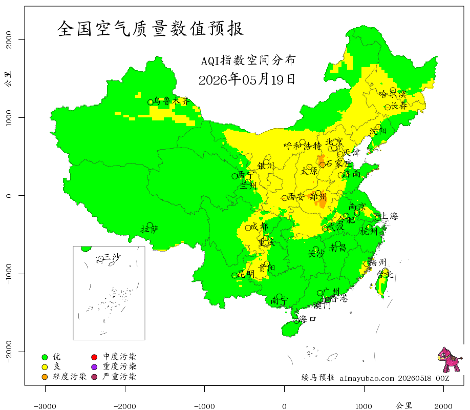 矮马预报
