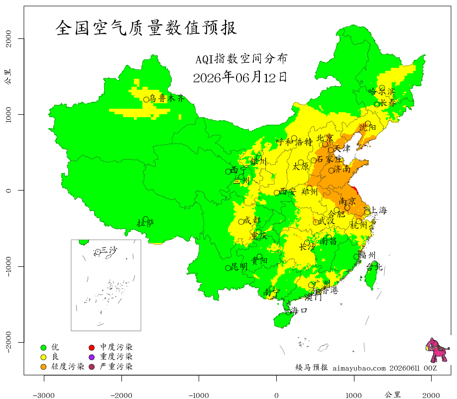 矮马预报
