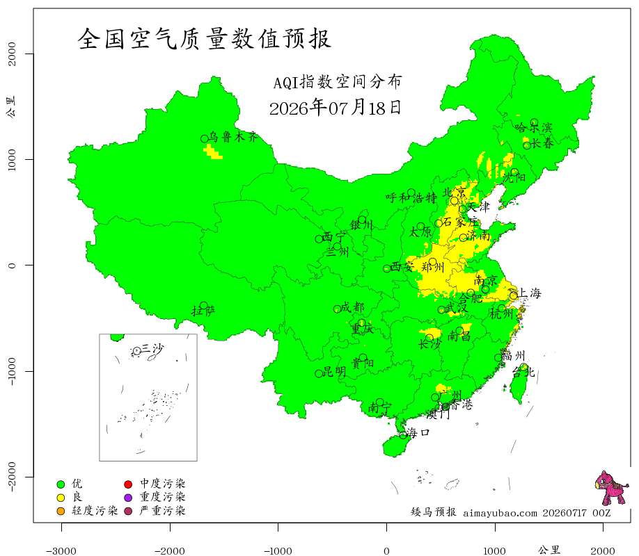 矮马预报
