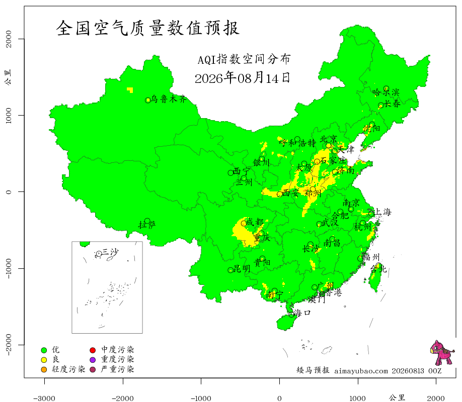 矮马预报
